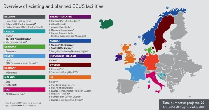 CCUS facilities Europe