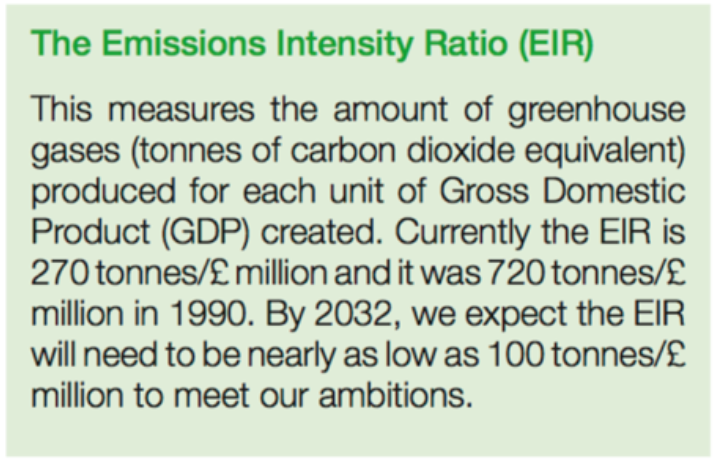 The Government sets out its goals for the EIR