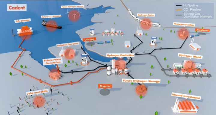 Potential hydrogen site in NW England