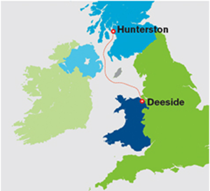The HVDC link connects Hunterston and Deeside through the Irish Sea