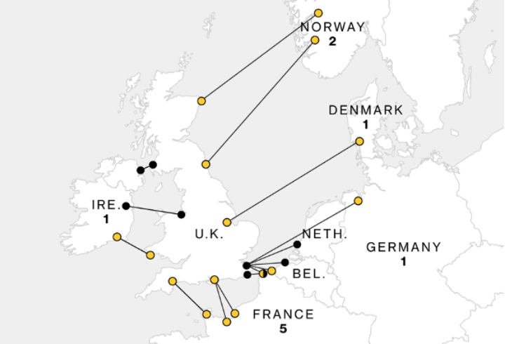 Interconnectors trade electricity between the UK and Europe.