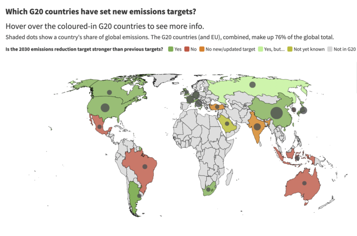 Updated: Which G20 countries have set new emissions targets?