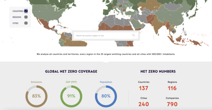 Net Zero Tracker