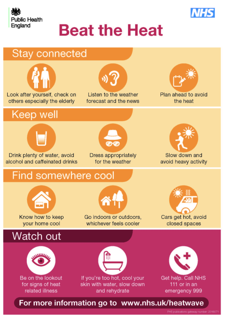 Public Health England advice on coping with heat