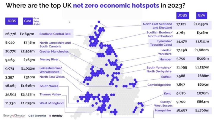 Net Zero hotspots