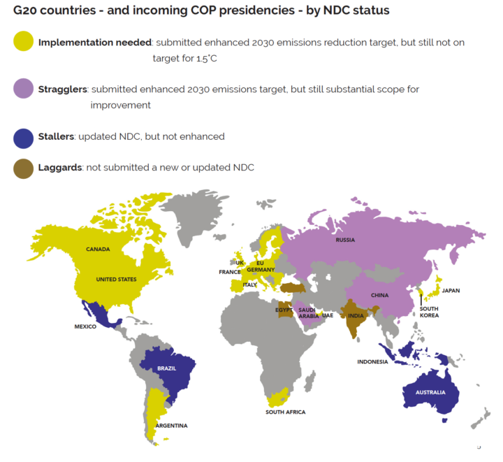 G20 countries by NDC status