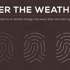 Report highlights role of climate change in weather extremes