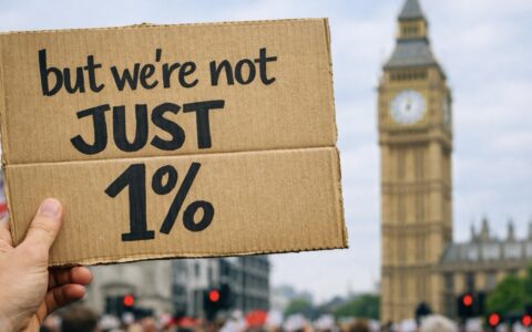 The 1% fallacy: how collective inaction adds up