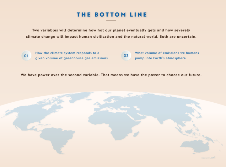 IPCC AR6 report: the bottom line