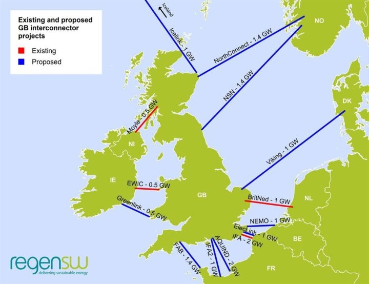 Energy & Climate Intelligence Unit | Brexit poses energy risks for UK…
