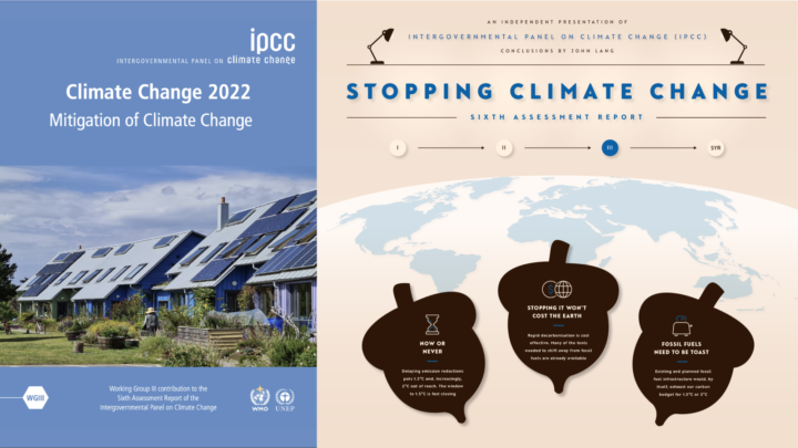 IPCC AR6 WGIII: Mitigation of Climate Change